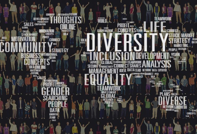 https://www.crunchrapps.com/resources/blogs/measuring-diversity-equity-inclusion-belonging
